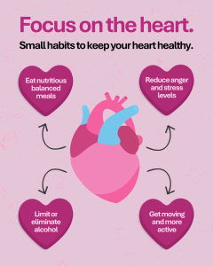 Anatomical heart with arrows pointing towards heart icons. Main headline reads ‘Focus on the heart’.
